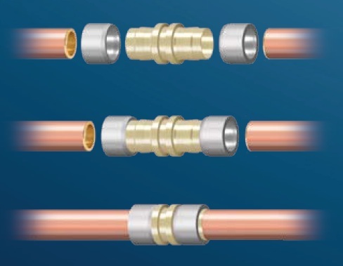 Lokring